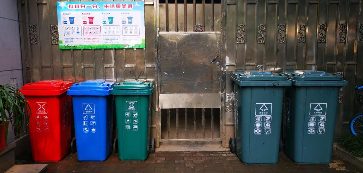集團總部認真做好垃圾分類工作.png 集團總部認真做好垃圾分類工作.png